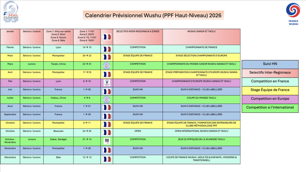 Calendrier Prévisionnel 2027 FINAL